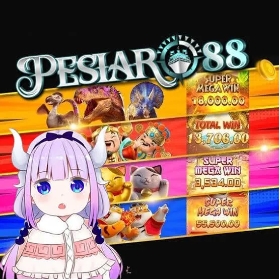 PESIAR88 - Aplikasi Utility Terbaik untuk Kebutuhan Sehari-hari